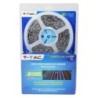 Kit Strip LED SMD5050 60 LED/mt RGB+Bianco IP20 (2159+3034+3326)