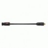 LANCIA PER IDROPULITRICE CARRY 2500
